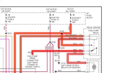 1997 s10 fuel pump wiring diagram 